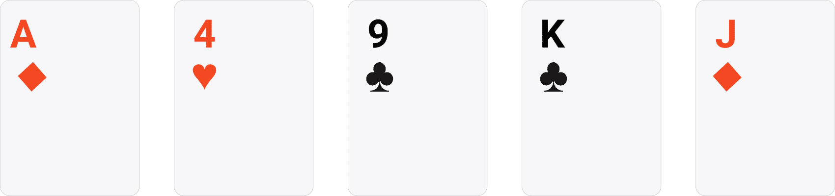 High Card poker example