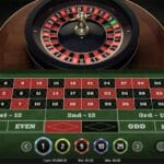 Online Casino Tips: We Can Explain How to Make the Most of Your Games