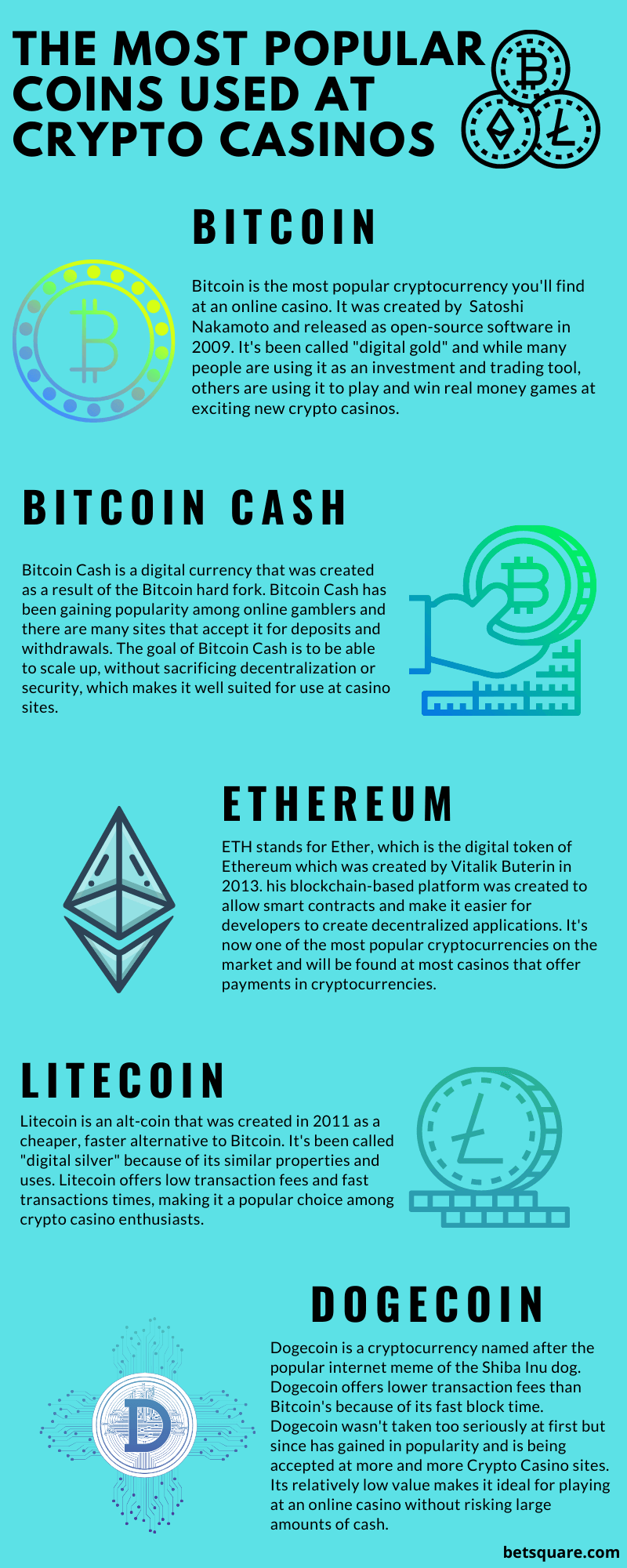 The Most Popular Coins to Use at Crypto Casinos - Infographic