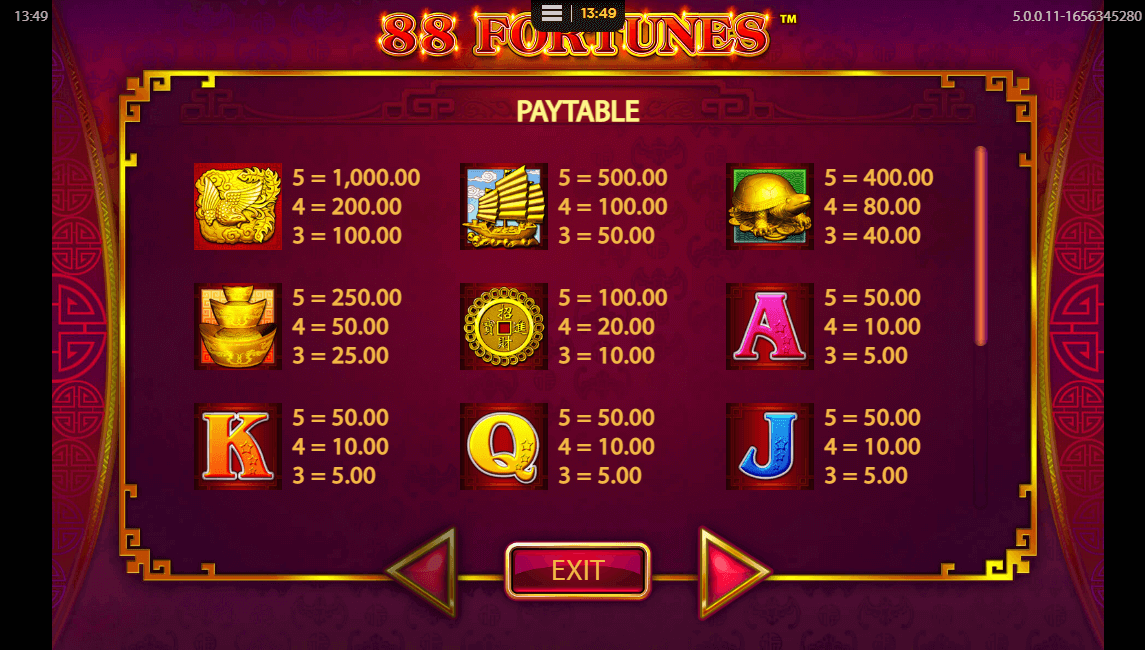 88 Fortunes Paytable