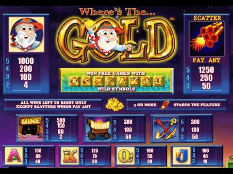 Paytable online Pokie Where's the Gold