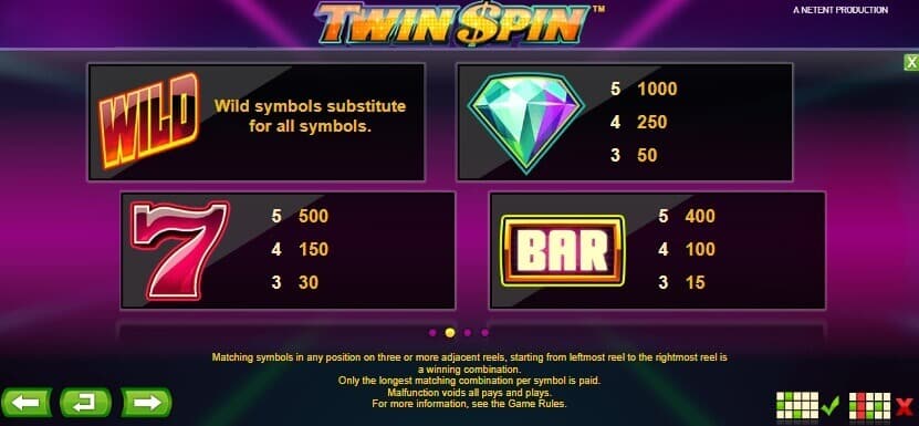 twin spin paytable