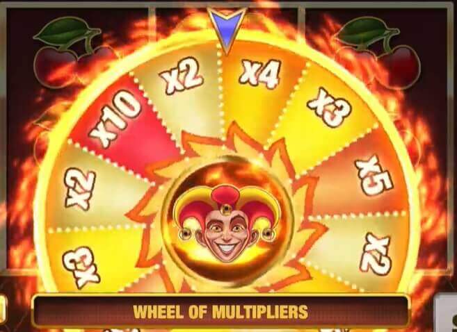 wheel of multipliers