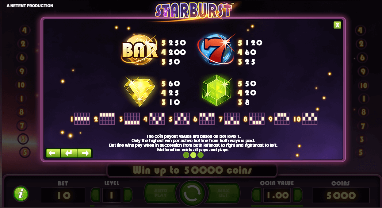 Starburst Paytable 2