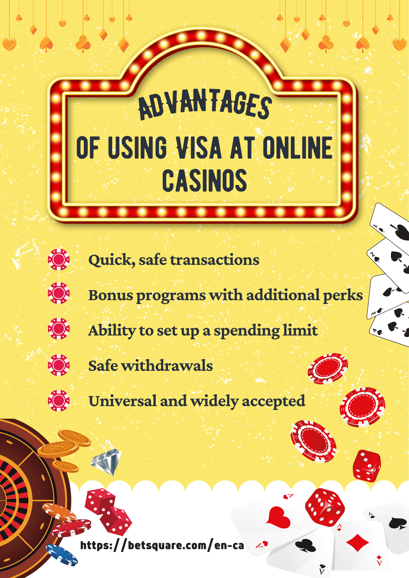 Betsquare Visa Casinos Infographic