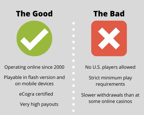 All Slots Casino Pros & Cons