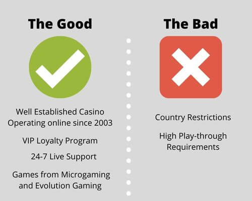 Ruby Fortune Casino Pros & Cons