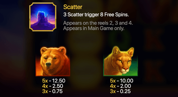 3 scatter trigger 8 free spins on the online pokie for online casinos
