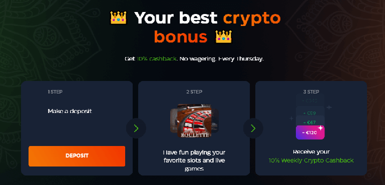 Crypto Bonus for the online Casino JeetCity
