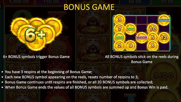 Explanation about bonuses on Caishen Wealth online casino pokie