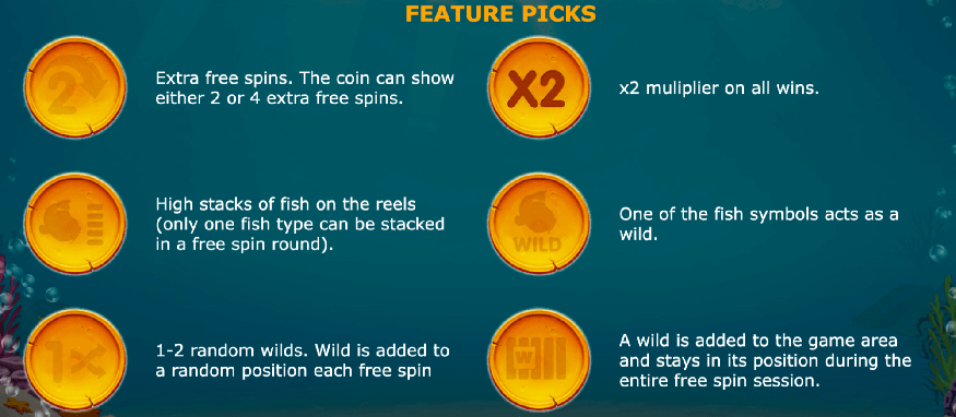 Feature picks and there explanation in Golden fish Tank pokies
