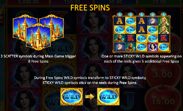 Free spins at Magic apple 2 pokie for online casinos