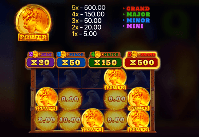 Gold reels on the online pokies for online casinos