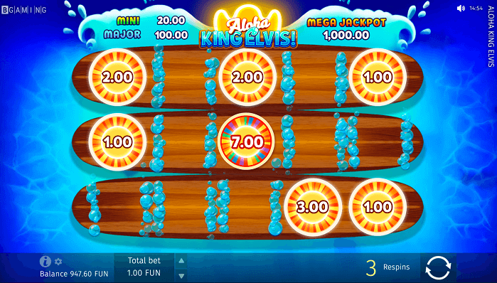 Hawai Themed reels with Aloha King Elvis on the online casino pokie