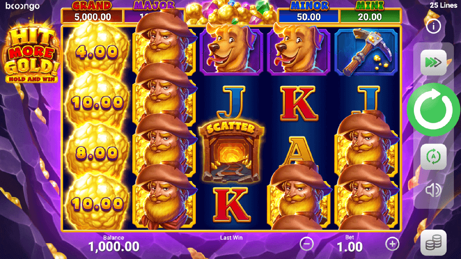 Hit more gold pokies with a grand combination
