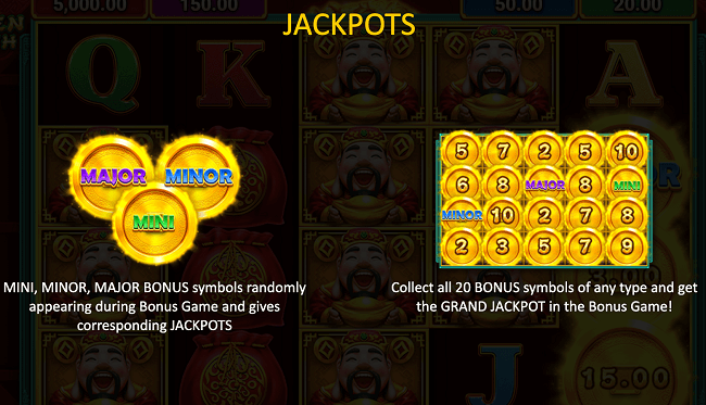 Online Casino Jackpots for pokies with Explanation
