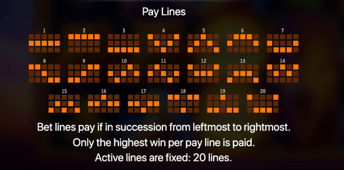 Pay Lines overview for the online casino pokie Buffalo Power