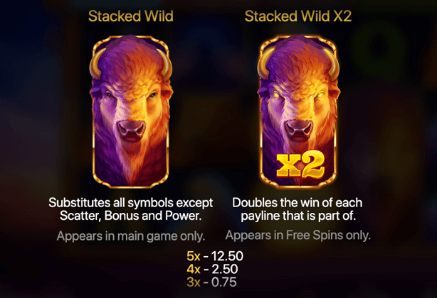 Stacked and stacked wild mode on the online pokie for casinos