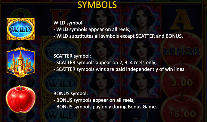 Symbols and there worth in the Magic apple 2 online pokie