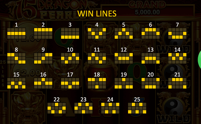 Win lines For the online casino pokie