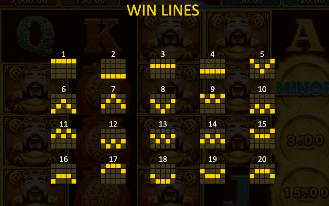 Win lines for the online pokie