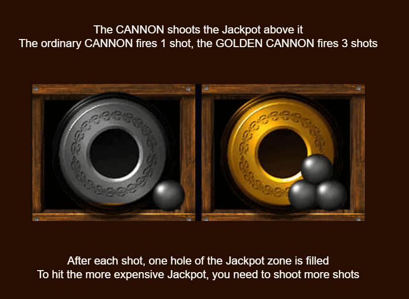a ordinary cannon and a golden cannon for pirate jackpots pokies
