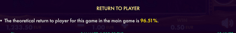 return to player 96.51%