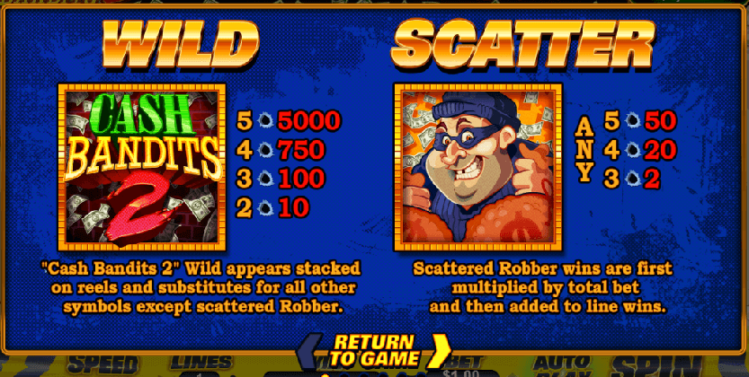 wild scatter Cash bandit 2