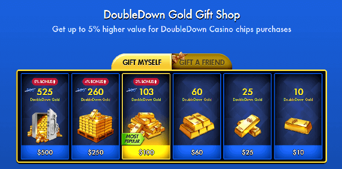 The goldgift shop of the Canadian online Casino Doubledown
