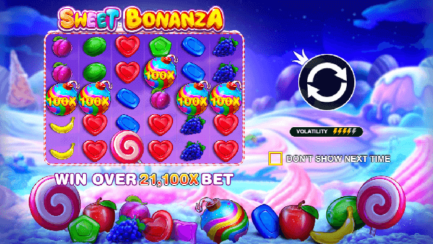 Winning Combination on the pokie Sweet Bonanza for Canadians