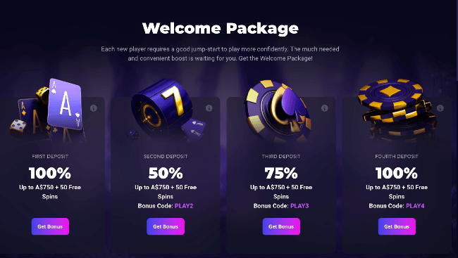 Lucky7even Online Casino Welcome package