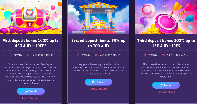 Promotions page on Slotum Casino