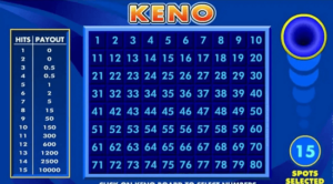 better understanding of keno odds
