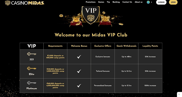 Details of the Casino Midas VIP program