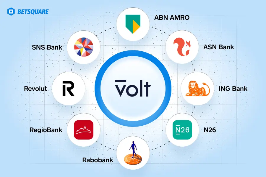 Volt payment options