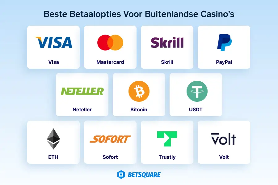 Beste betaalopties voor Buitenlandse casino’s