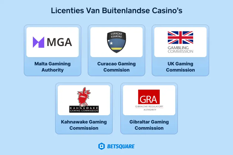 Licenties van Buitenlandse Casino’s