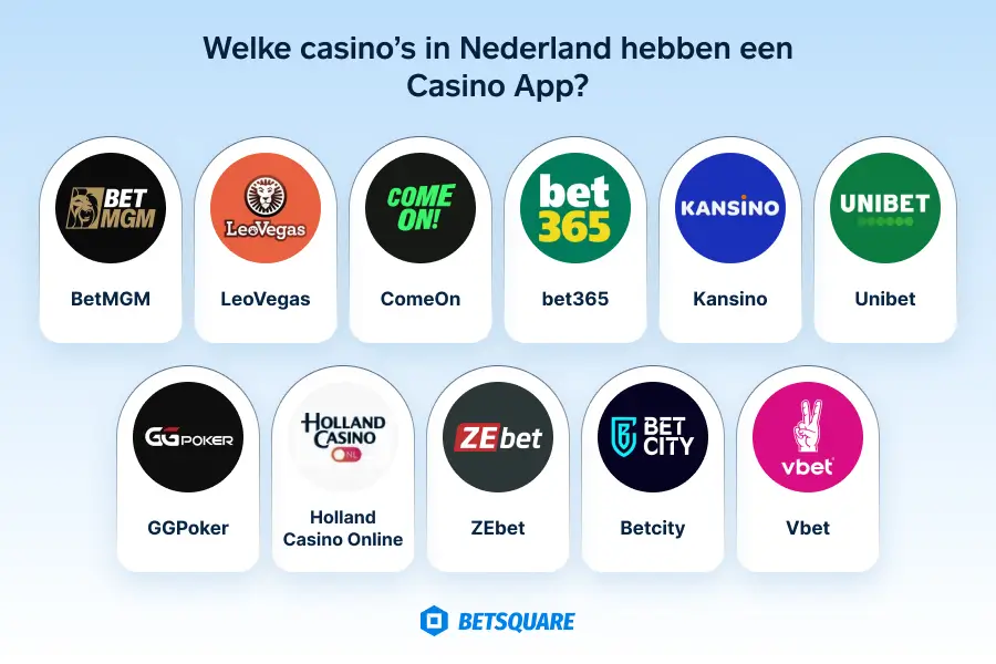 Welke casino’s in Nederland hebben een Casino App_