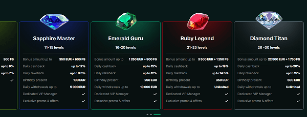 Vip programma van Lucky gem casino