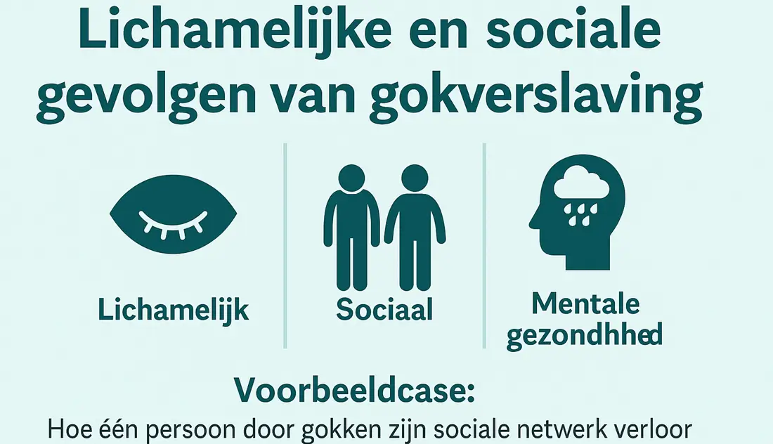 lichamelijke gevolgen gokken infographic